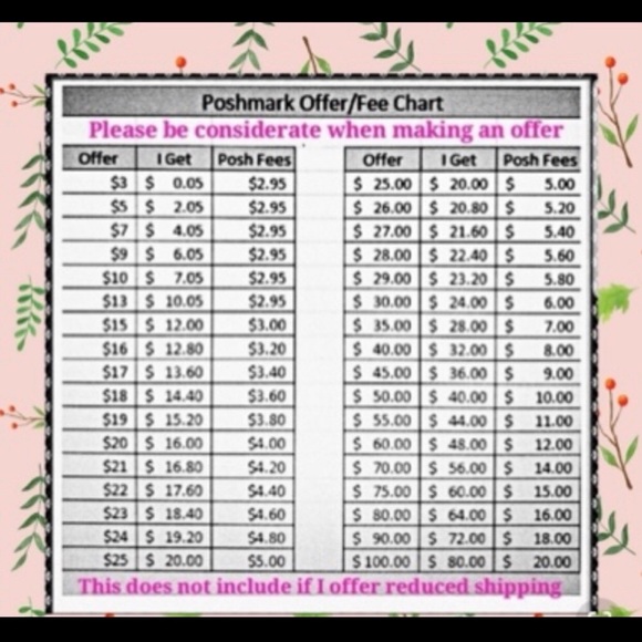 Meet your Posher, Miss_KayKay - Picture 4 of 5